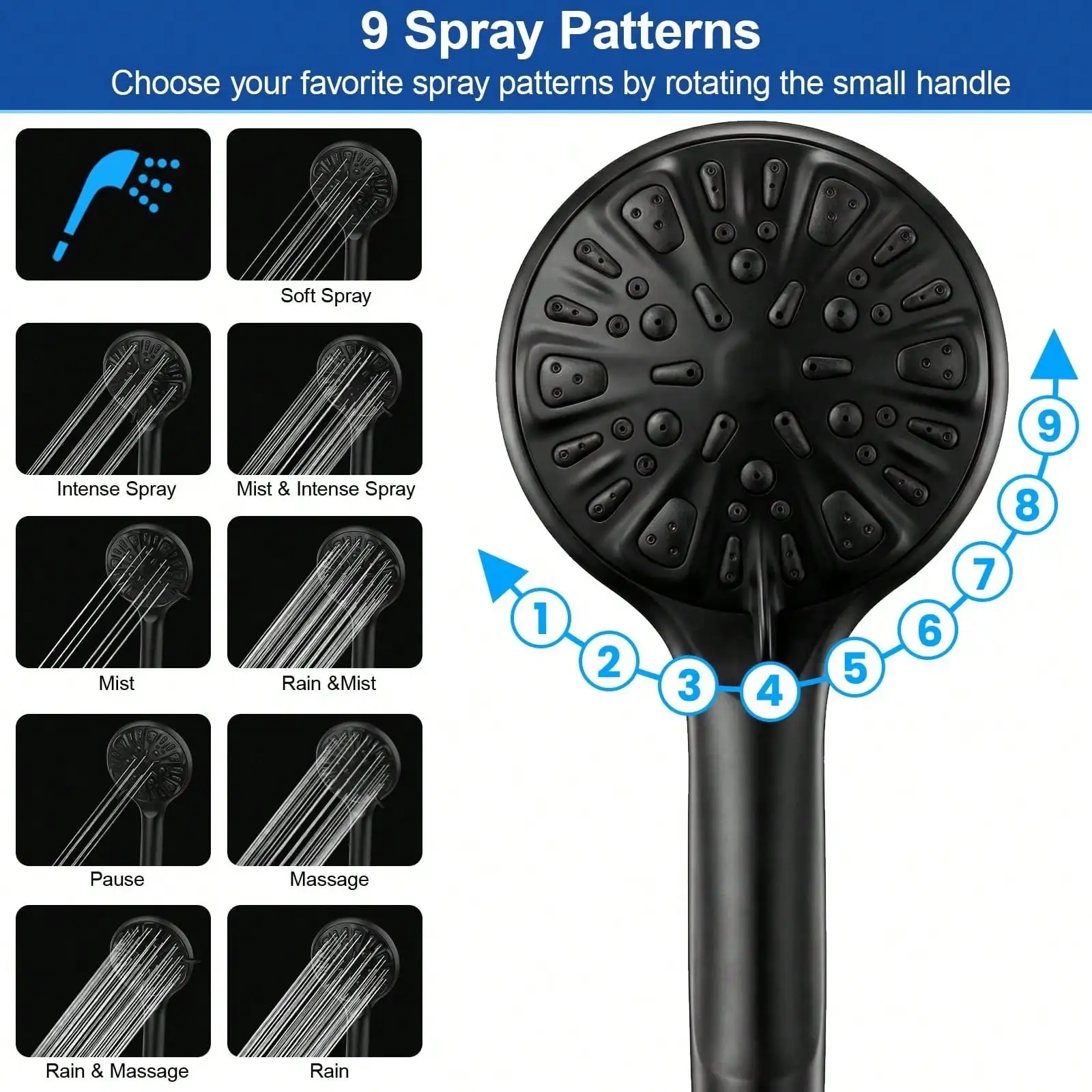 Dual Shower Head With Handheld - đánh giá và giá High Pressure Shower Head Handheld