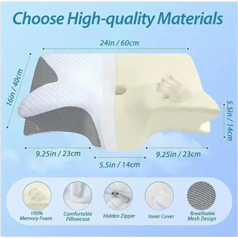 Breathable Orthopedic Memory F - đánh giá và giá Memory Foam Orthopedic Pillow Neck Pain