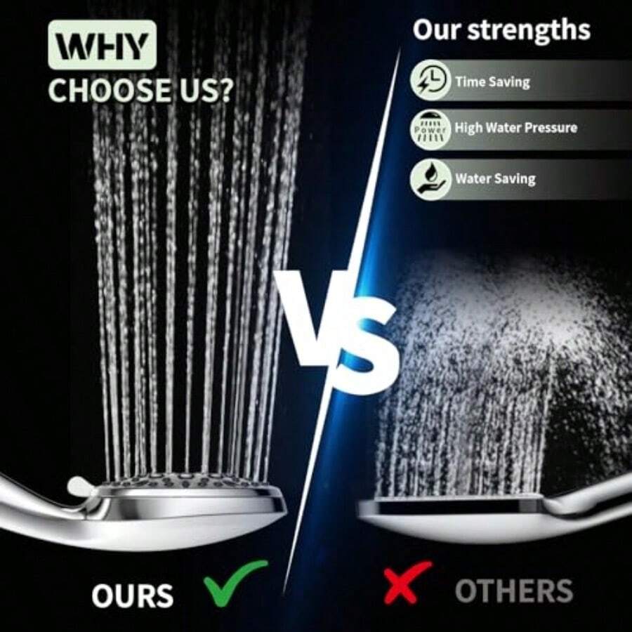 Shower Head 6 Spray Modes Hand - đánh giá và giá High Pressure Shower Head Handheld